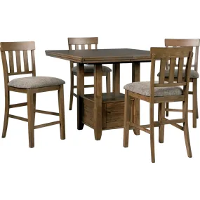 Flaybern Counter Set