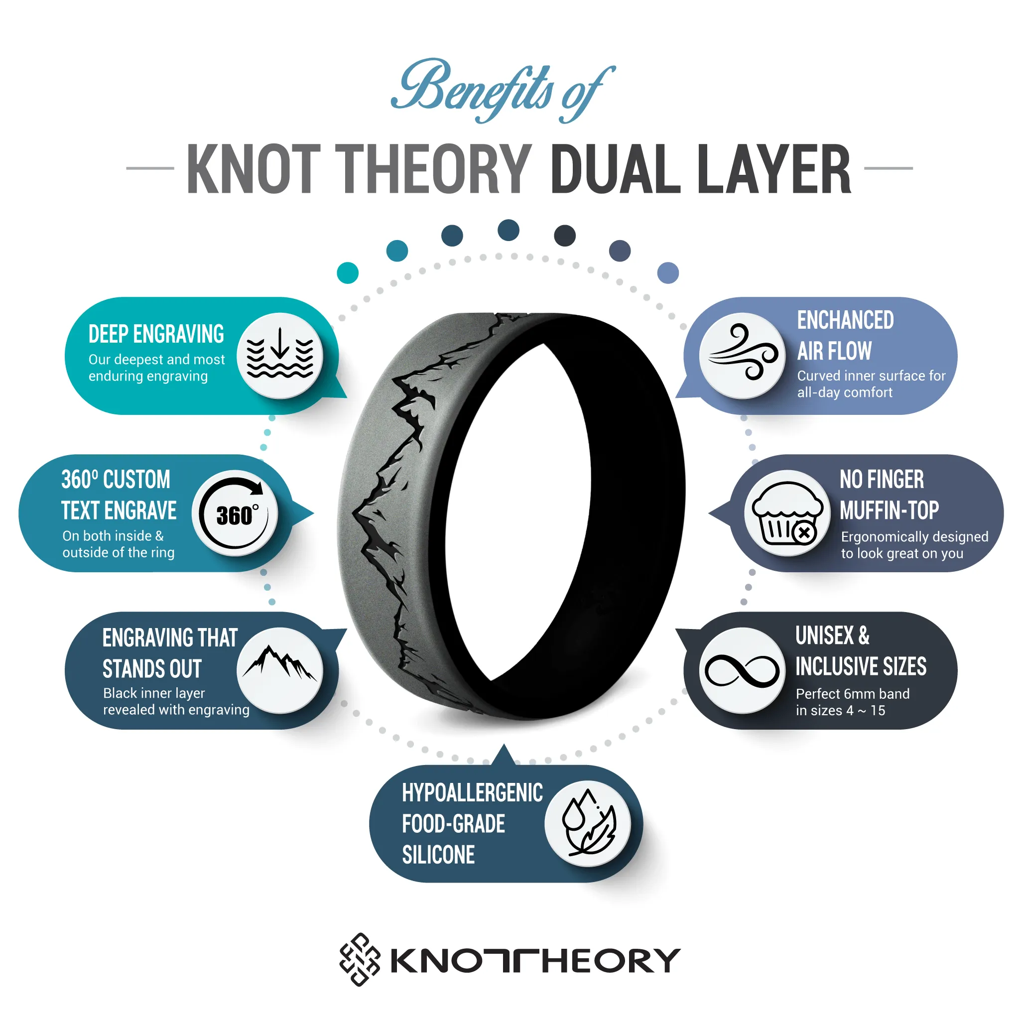 Greek Key Silicone Wedding Ring - Engraved Dual Layer